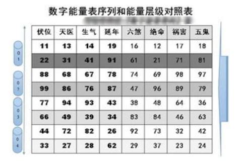 算号码|手机号码测吉凶查询,手机号码吉凶预测,手机号码吉凶查询,手机号。